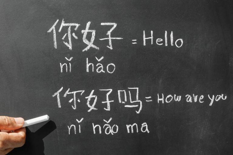 How to Read Chinese: Pinyin Final Sounds